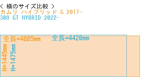 #カムリ ハイブリッド G 2017- + 308 GT HYBRID 2022-